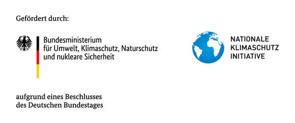gef�rdert durch