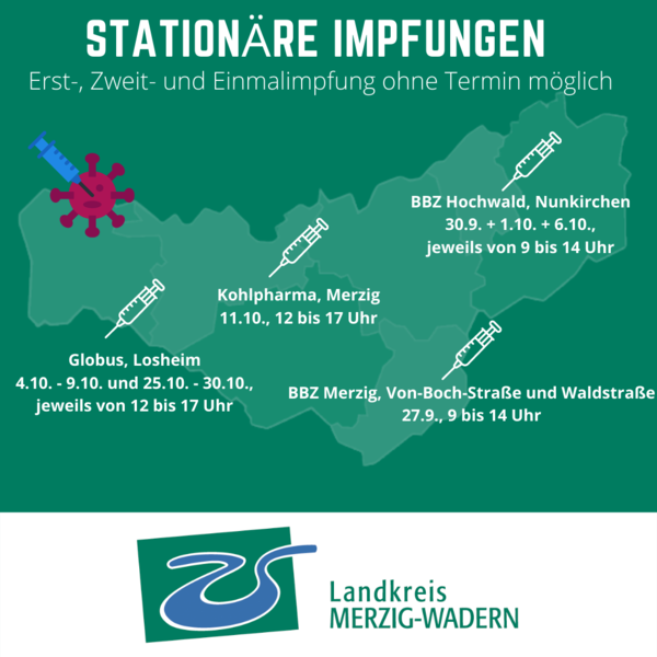 Impfungen im Landkreis Merzig-Wadern