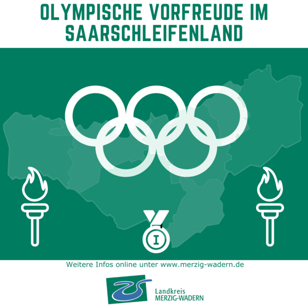 Grafik Olympia