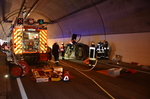 Grossuebung Pellinger Tunnel April 2018 Bild 054